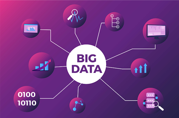 big data