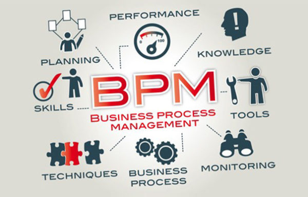 Formation Business Process Management, réussir votre projet de mise en œuvre méthodologie d’un projet de BPM