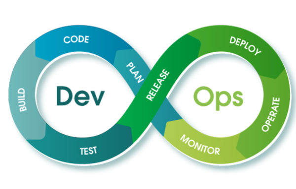 Formation Azure DevOps, mettre en œuvre l’intégration continue