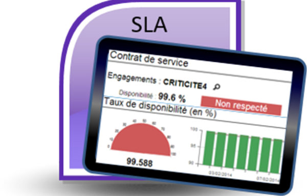 Formation SLA, définir et gérer les engagements de ses contrats de service